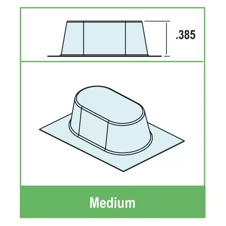 Multi-Dose Blister Cards - 30-Dose Medium (1,000 Total Count)