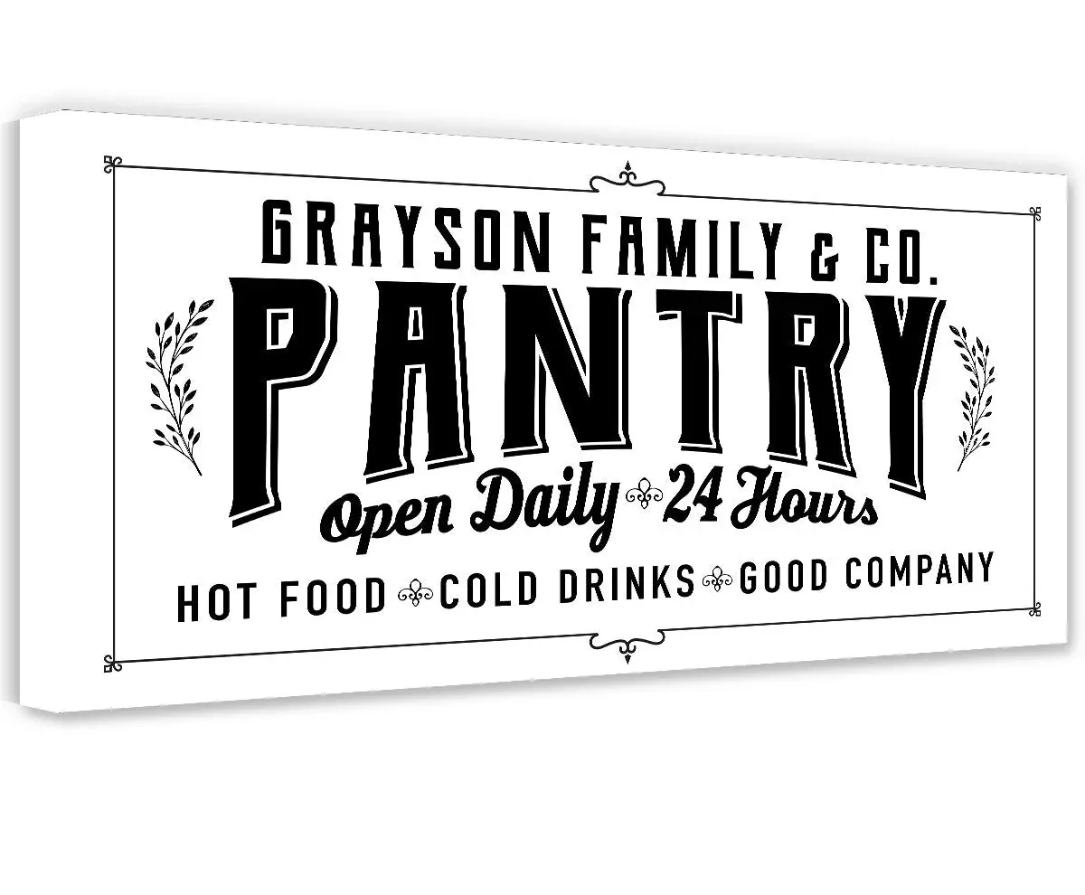 Personalized - Pantry - Canvas