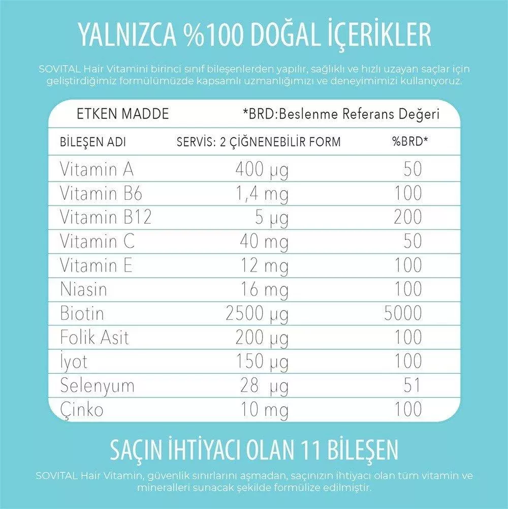 Sovital Hair Vitamins - Vegan Gummies | 60 Count
